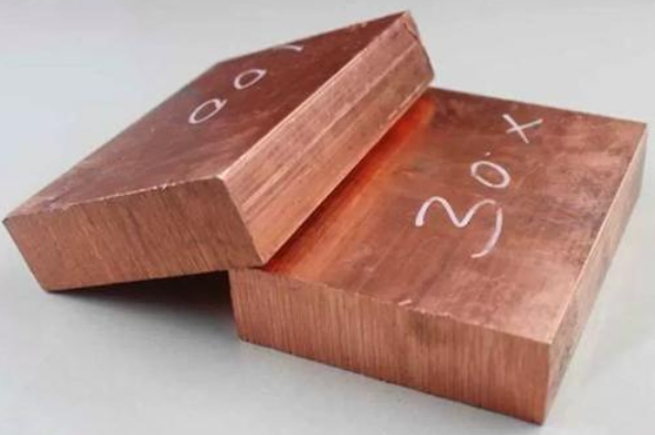 What Is the Density of Copper?
